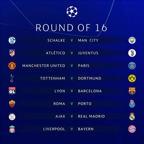 Champions league 2019 knockout stages draw in. #UCLDraw: Champions League 2019 Knockout Stages Draw In ...