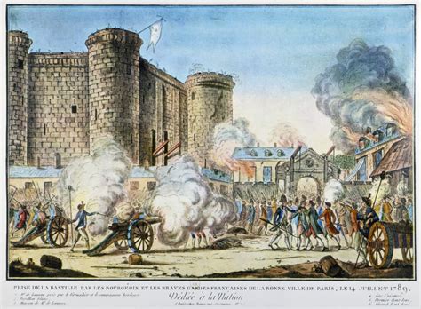 Stretched Canvas Art - French Revolution: Bastille. /Nseizure Of The Bastille In Paris 14 July ...