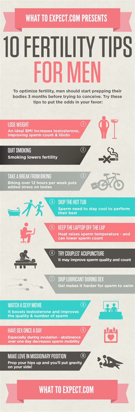 10 Ways To Boost Fertility In Men Infographic What To Expect