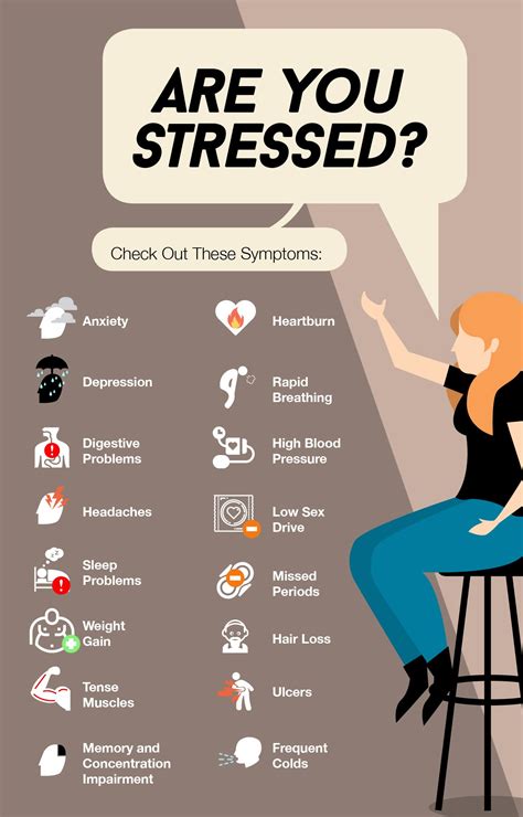 Mental Health Stress