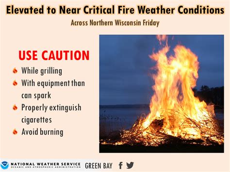 Elevated Fire Weather Conditions Across Northern Wi On Friday