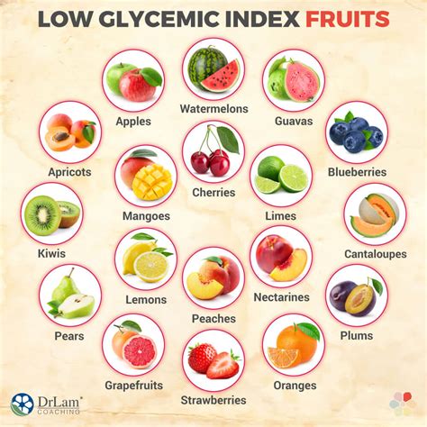 The Benefits Of Sticking To Low Glycemic Index Fruits