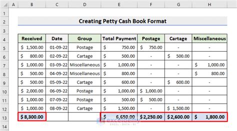 How To Create Petty Cash Book Format In Excel With Easy Steps