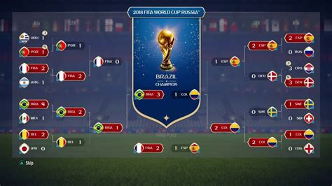 predict simulate fifa world cup knockout stage youtube