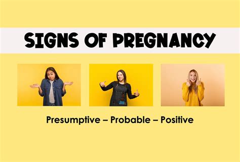 Signs Of Pregnancy Presumptive Probable Positive Study Guide