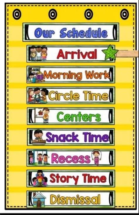 Routine Preschool Schedule Early Childhood Classrooms Preschool Rooms