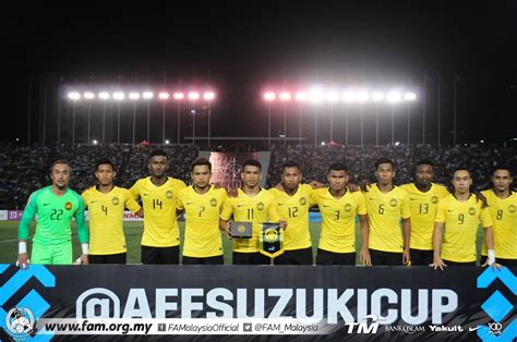 The group a of the 2018 aff championship was one of the two groups of competing nations in the 2018 aff championship. 2018 AFF Cup - Malaysia vs Laos Match Preview | Football ...