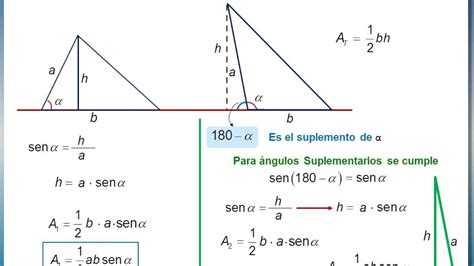 TrigonometrÍa Área De Un Triángulo Conociendo Dos Lados Y El Ángulos
