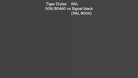 Tiger Drylac 009 80440 Vs RAL Signal Black RAL 9004 Side By Side