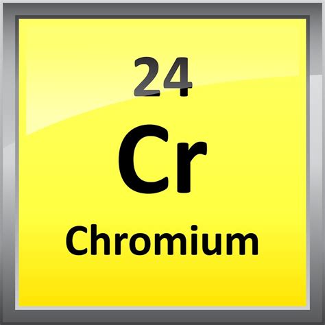 Chromium Element Jordeyes