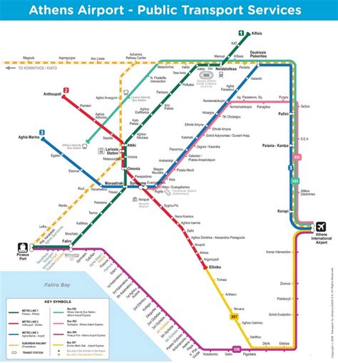 Athens Airport Public Transport Map