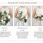 Wedding Bouquet Size Chart