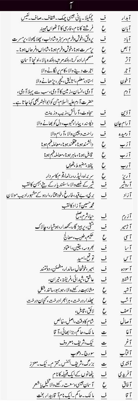 Welcome To Mehr Abad Shareef Some Islamic Muslim Baby Names For Boys