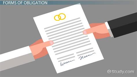 Gaya enters into a contract of sale with tito who paid the purchase . Obligation: Legal Definition, Types & Examples - Video ...