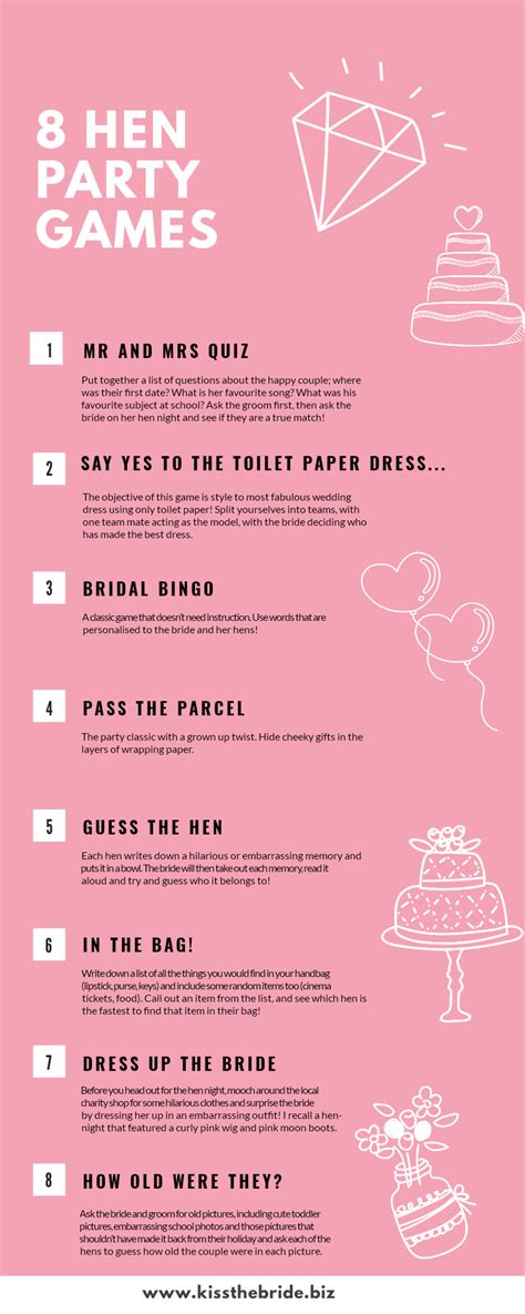 10 Fab Hen Party Games Ideas You Will Love ~ Kiss The Bride Magazine
