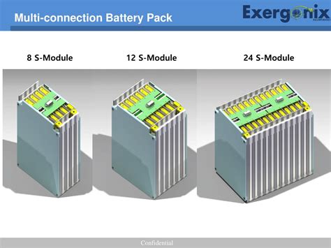 Ppt Battery Energy Storage System And Community Energy Systems Powerpoint Presentation Id2454670