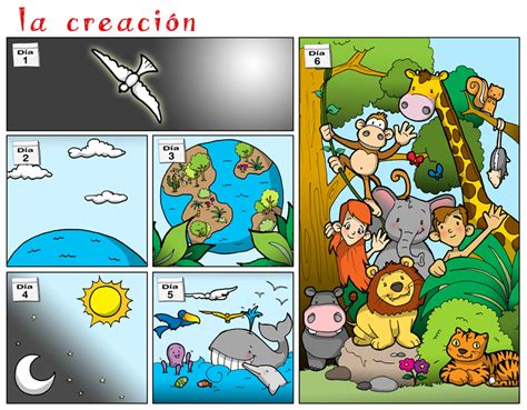 Dibujos Sobre La Creacion De Dios Para Niños Imagui
