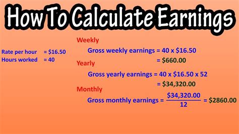 How To Calculate Gross Weekly Yearly And Monthly Salary Earnings Or