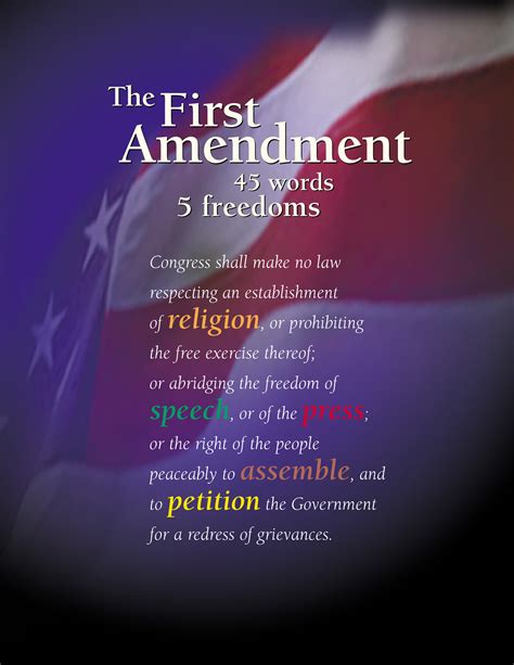 Quotes About The First Amendment 159 Quotes