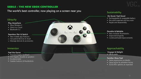 Xbox Series Xs Refresh Design Specs Price And Release Date Tech