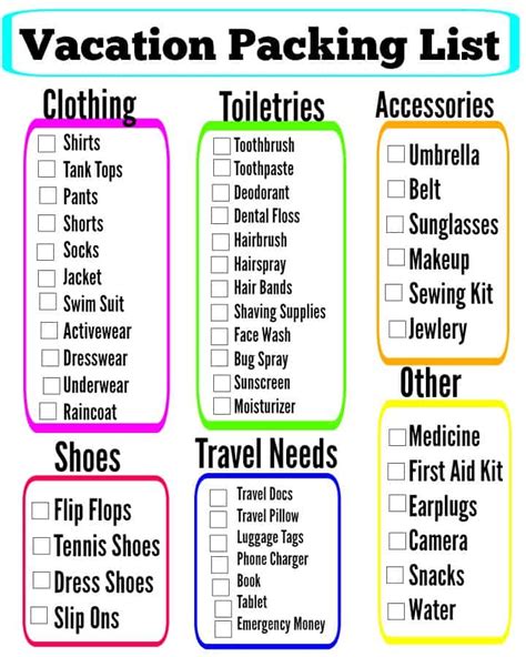 3 free printable packing list downloads travel packing checklist packing list template 10 free