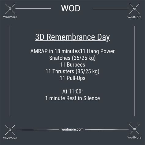 The 3d Remembrance Day Workout Crossfit Wod Wodmore