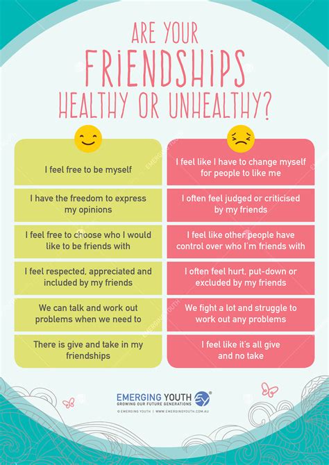 Healthy Friendships Poster A3 — Emerging Youth