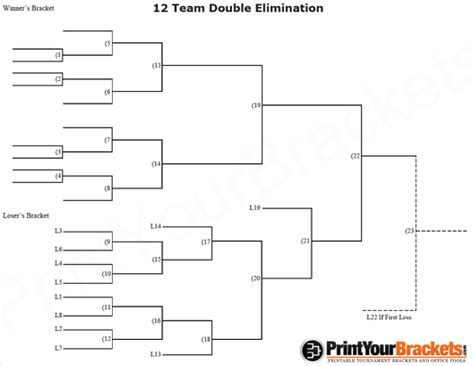 12 Team Double Elimination Printable Tournament Bracket Team Schedule