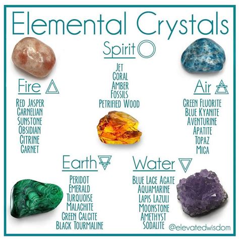Elevated Wisdom Crystal Shop Elevatedwisdom Posted On Instagram