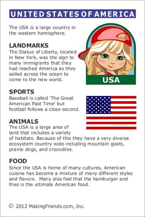 Facts About United States Of America Usa Facts Geography For Kids