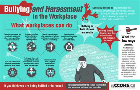 Bullying And Harassment In The Workplace Infographic