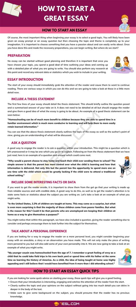How to Start an Essay: Quick and Simple Tips to Start a ...