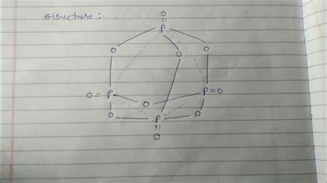 Phosphorus pentoxide is a chemical compound with molecular formula p4o10 (with its common name derived from its empirical formula, p2o5). Describe P4O10 structurer, iupac name and sigma and pai ...