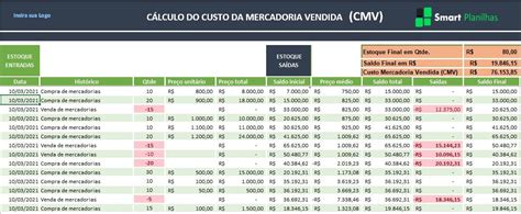 Planilha De C Lculo De Cmv Excel Gr Tis Hot Sex Picture