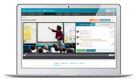 Classroom Observation Video Systems And Software Tools Torsh