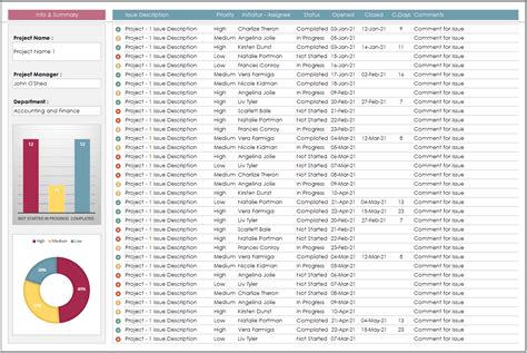 Fine Beautiful Simple Issue Tracker Excel Risk Register Template Xls
