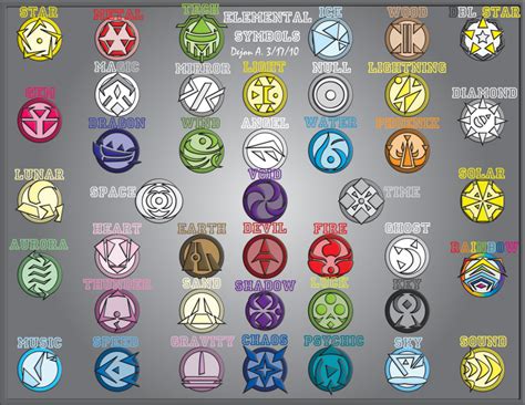 Here Is An Updated Set Of Symbols Mostly Based Off The Same Themes And