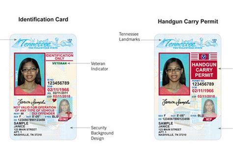 Under 21 Id Arkansas Driver License Classes What Do They Look Like