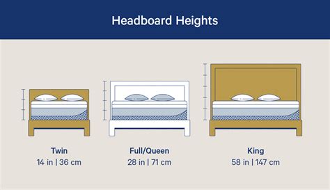 Headboard Size Chart Dimensions Your Complete Guide Casper Blog