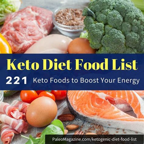 Keto Diet Food List 221 Keto Diet Foods Printable Cheat Sheet