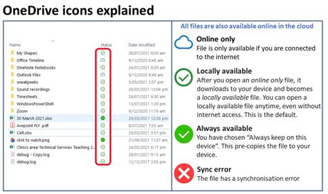 Onedrive Status Symbols Grace Church Kb