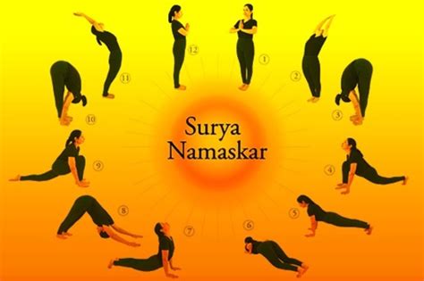 Nevertheless, it holds a lot of significance in the yoga world. Did You Know that the Surya Namaskar is Full-Body Workout ...