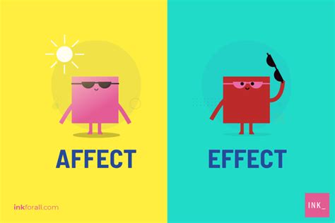 Affect Vs Effect The Easiest Way To Get It Right Every Time Ink Blog