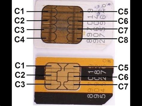 Unlocking android sim card seems to be a very tough task. FREE INTERNET on any SIM card. the INVENTION of the 21ST ...