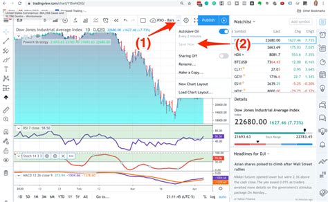 Tradingview is a platform for traders and investors to improve investing skills to maximize profits. Best Tradingview Setup - How To Setup TradingView For The ...