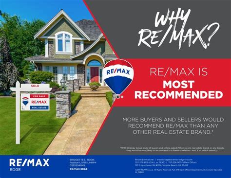 Why Remax Real Estate Branding Remax House Styles