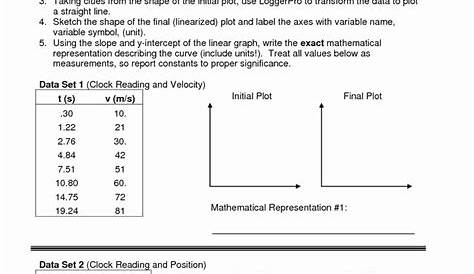 grade 4 scientific method worksheet