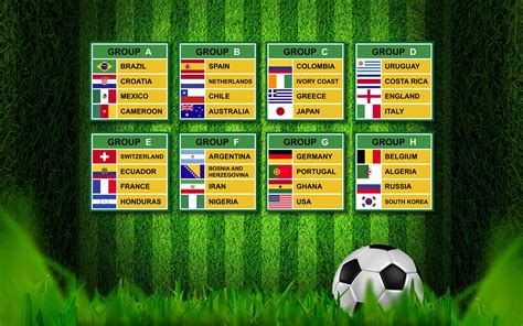 sports fifa world cup brazil 2014 hd wallpaper
