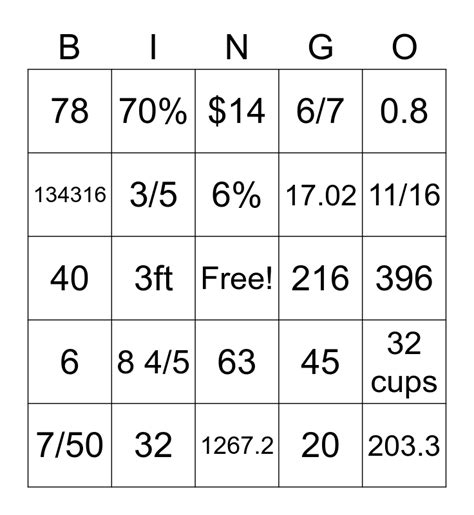 6th Grade Math Review Bingo Card