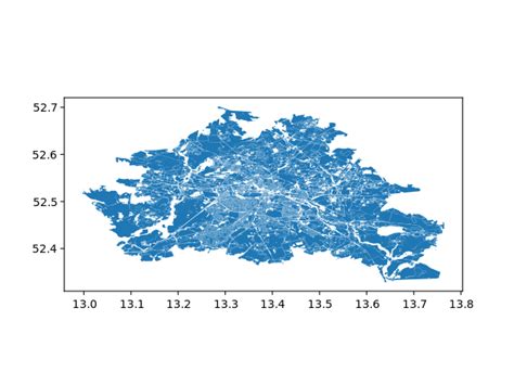 Plotting Classification Map Using Shapefile In Matplotlib Geographic Images